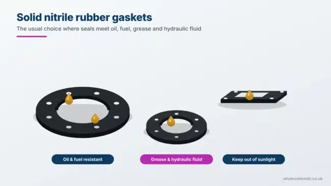 Solid-Nitrile-Rubber-Gaskets